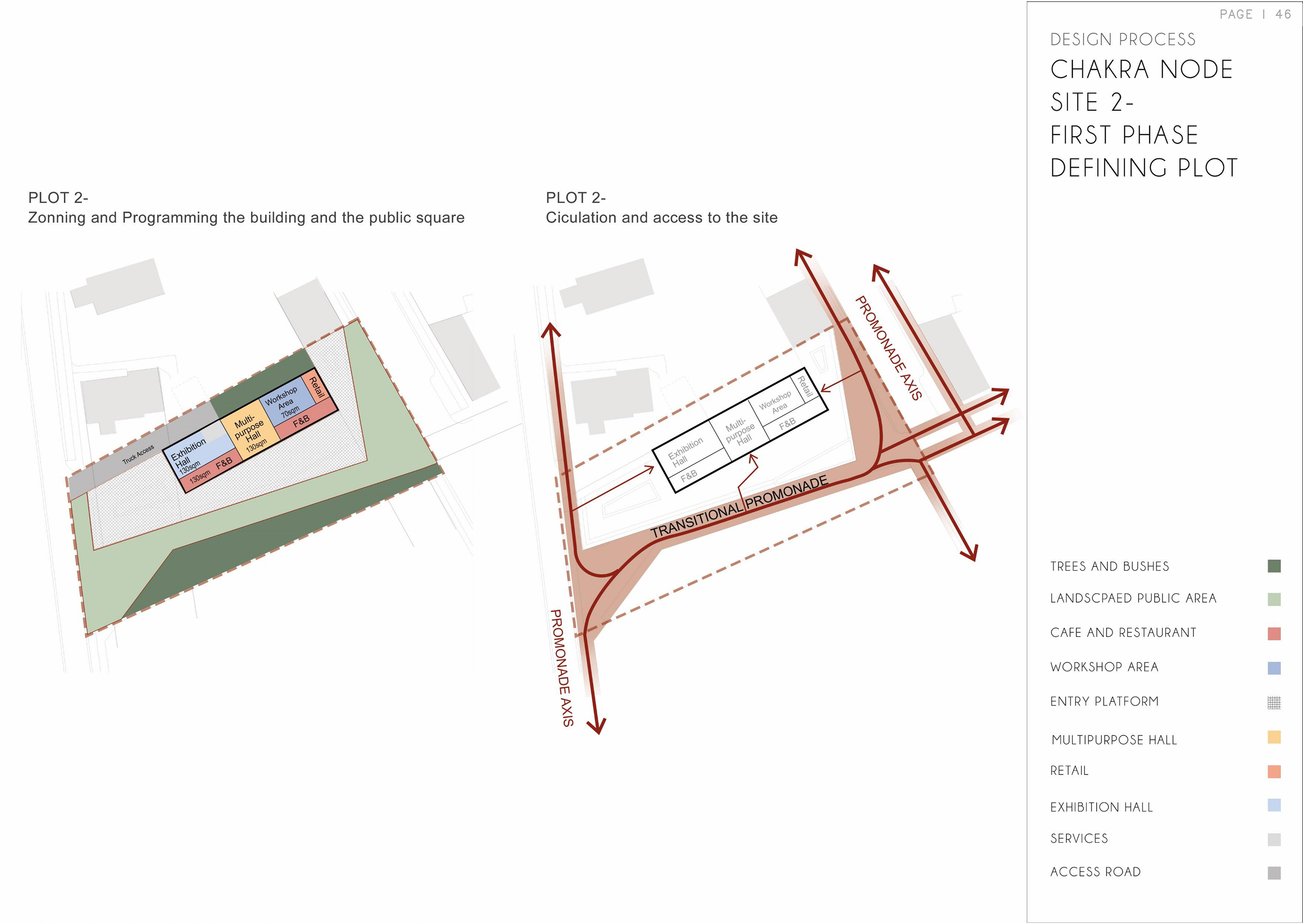 Chakra Node Site 2 — first-phase defining plot: exhibition hall, multipurpose hall, workshop spaces, and café along the transitional promenade